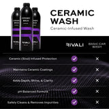 Ceramic Wash